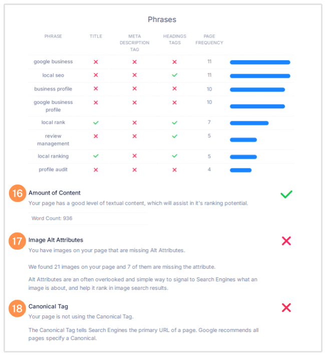 Informe de Auditoría 4